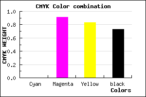 #46060C color CMYK mixer