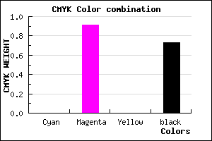 #460646 color CMYK mixer