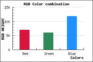 rgb background color #463C76 mixer