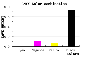 #463E41 color CMYK mixer