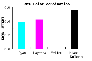 #464171 color CMYK mixer