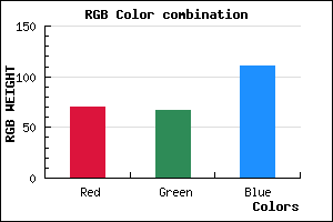 rgb background color #46436F mixer