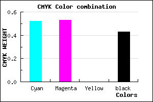 #464492 color CMYK mixer