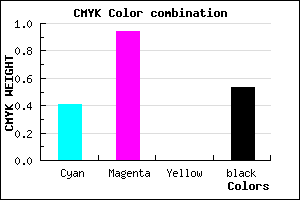 #460777 color CMYK mixer