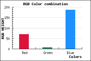 rgb background color #4608BB mixer