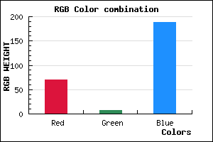 rgb background color #4608BC mixer