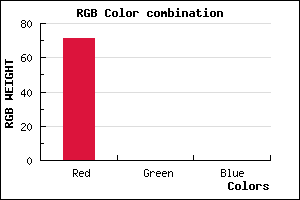 rgb background color #470000 mixer