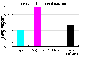 #470079 color CMYK mixer