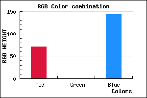 rgb background color #47008F mixer