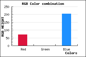 rgb background color #4700CD mixer