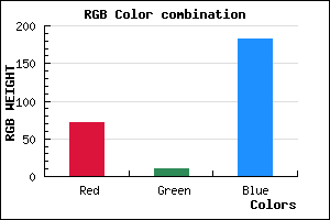 rgb background color #470AB6 mixer