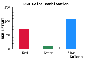 rgb background color #470B6B mixer