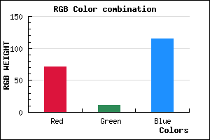 rgb background color #470B73 mixer