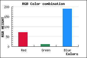 rgb background color #470BBE mixer