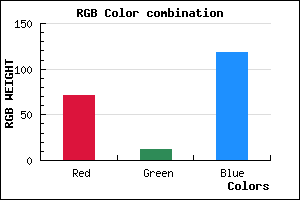 rgb background color #470C76 mixer