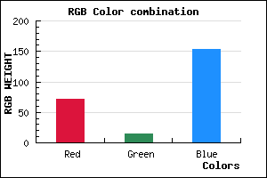 rgb background color #470F99 mixer