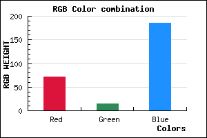 rgb background color #470FB9 mixer