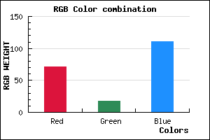 rgb background color #47126F mixer