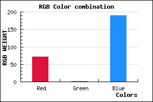 rgb background color #4702BE mixer