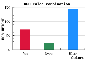 rgb background color #47178F mixer