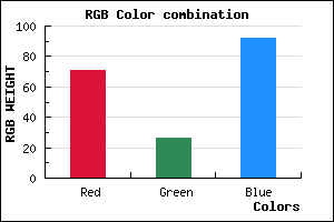 rgb background color #471A5C mixer