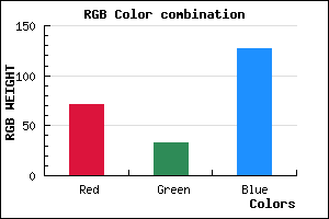 rgb background color #47217F mixer