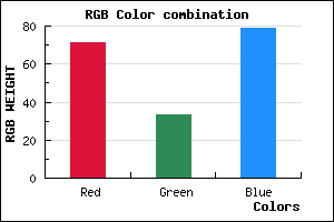 rgb background color #47214F mixer