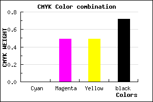 #472424 color CMYK mixer