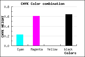 #47245C color CMYK mixer
