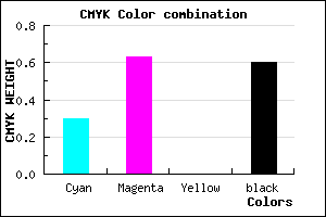 #472565 color CMYK mixer