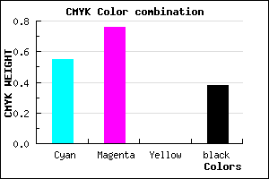 #47269E color CMYK mixer