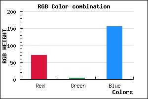 rgb background color #47049C mixer