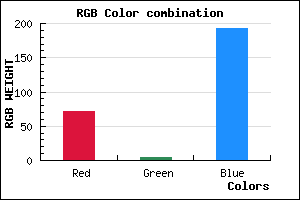 rgb background color #4704C0 mixer