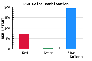 rgb background color #4704C2 mixer