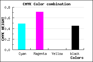 #47298B color CMYK mixer