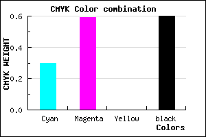 #472A66 color CMYK mixer