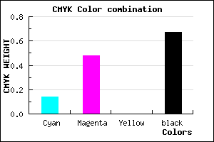 #472B53 color CMYK mixer