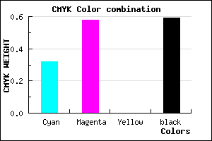 #472C68 color CMYK mixer