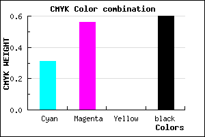 #472D67 color CMYK mixer