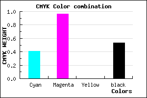 #470579 color CMYK mixer