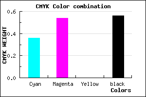 #47336F color CMYK mixer