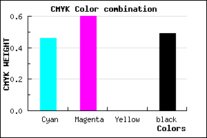 #473583 color CMYK mixer