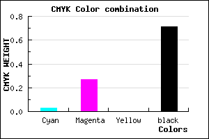 #473549 color CMYK mixer