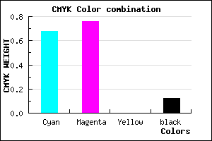 #4736E0 color CMYK mixer
