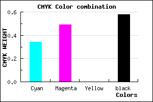 #47376B color CMYK mixer