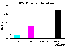 #47374D color CMYK mixer