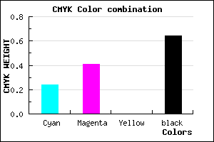 #47375D color CMYK mixer