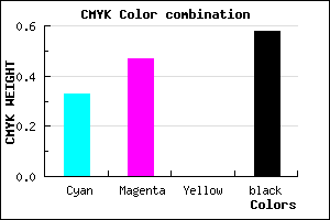 #47386A color CMYK mixer