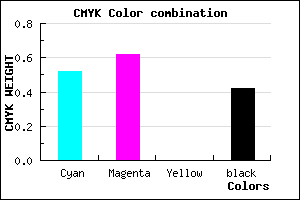 #473894 color CMYK mixer