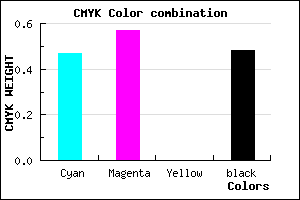 #473985 color CMYK mixer